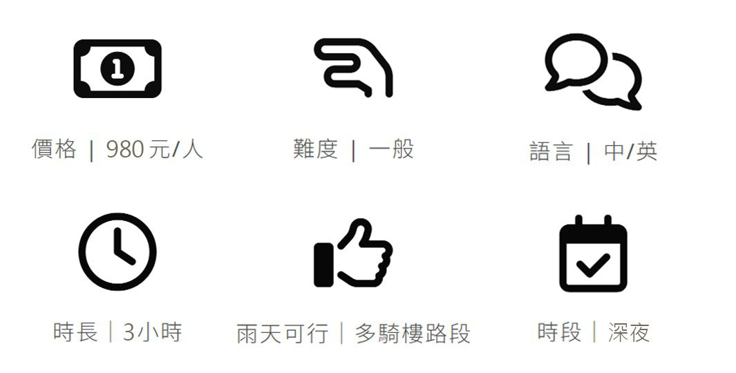 魚市無眠行程一覽